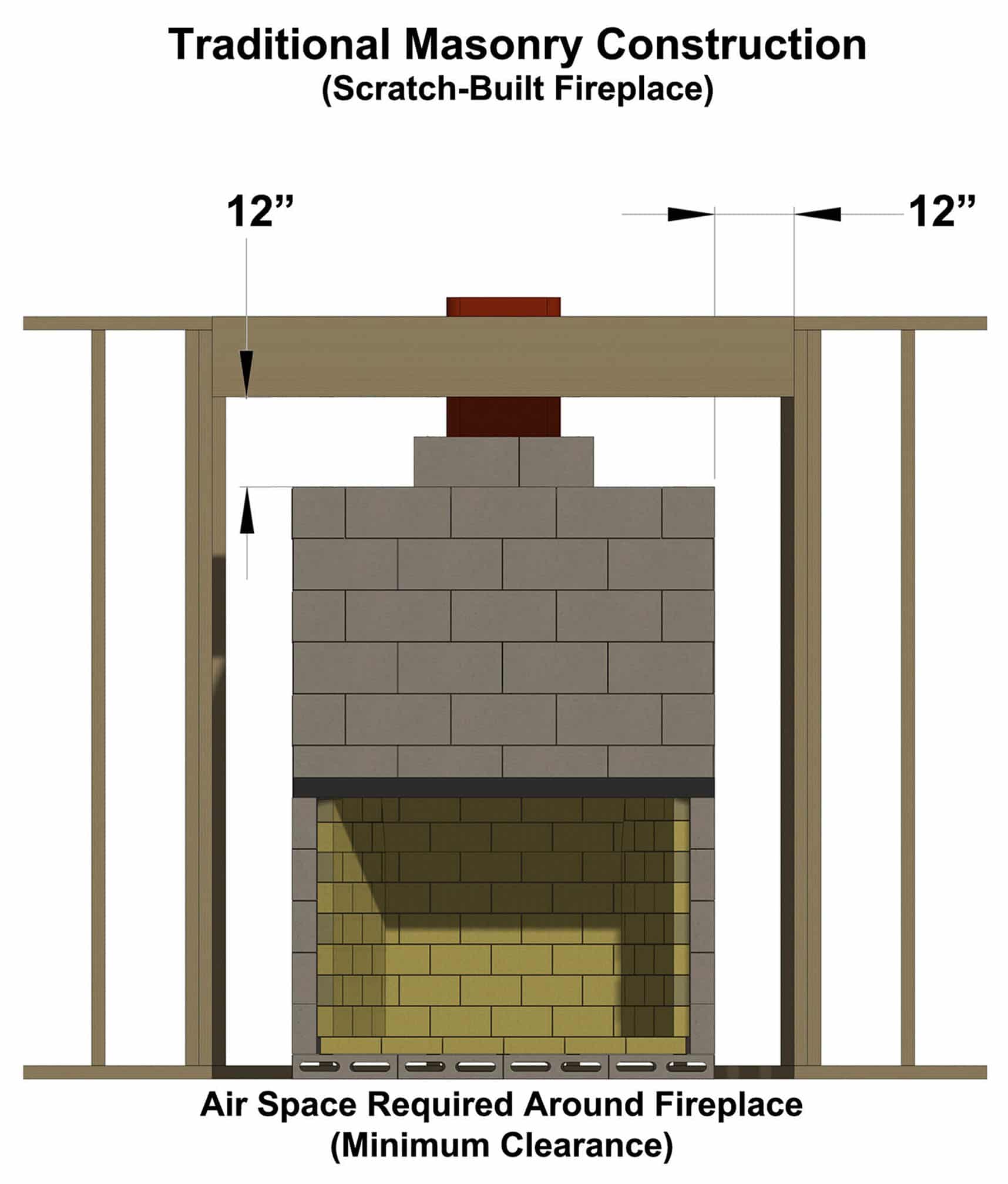 Linear interior sketch showing wall and ceiling layout